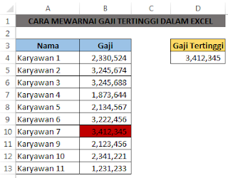 Mewarnai gaji tertinggi